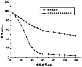 说明: DownLoadServlet_rid=3210169883&blobId=2861752004